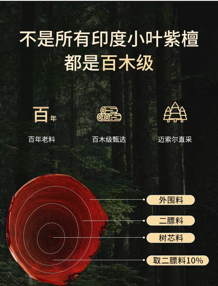 赞比亚血檀108颗佛珠手串 详情图4