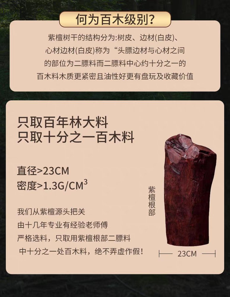 赞比亚血檀108颗佛珠手串 详情图5