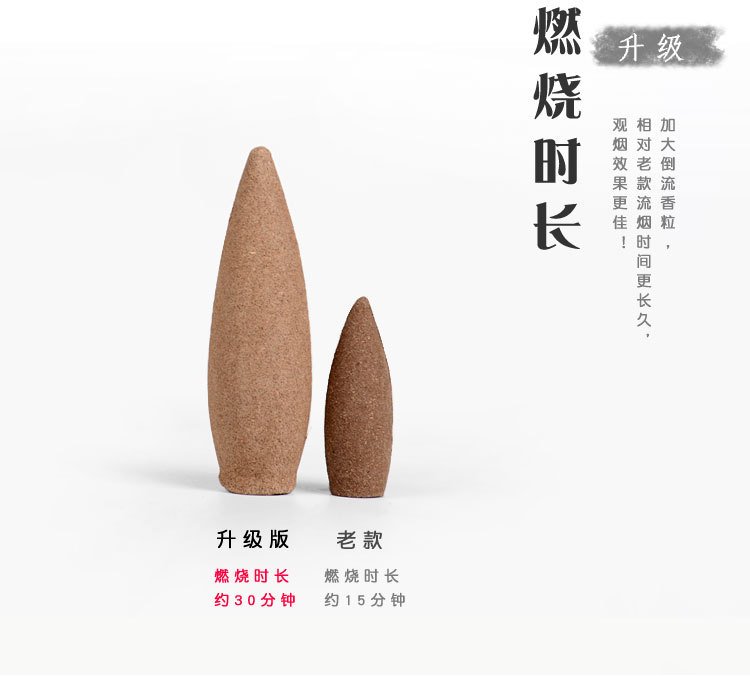 檀香塔香礼盒（锥香） 详情图8