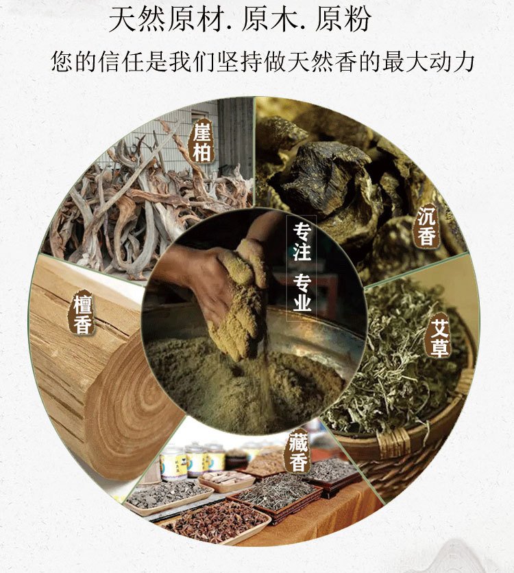 沉香线香（礼佛供香） 详情图6