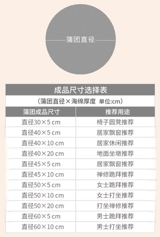 加厚蒲团拜垫 详情图5
