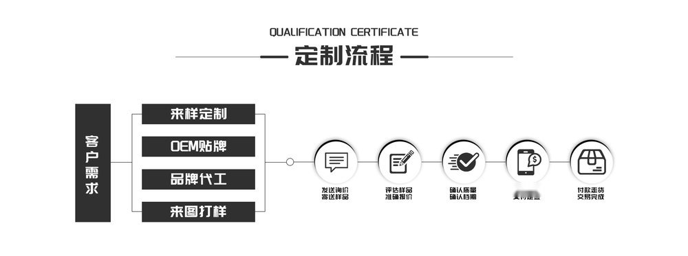 竹木便携茶盘（干湿两用） 详情图11